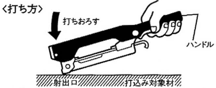 打ち方(取扱説明書より)