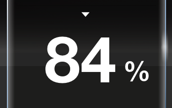 バッテリーの残量(電池予報アプリにて)