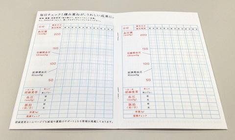 日々の血圧計測値を記入するページです。
