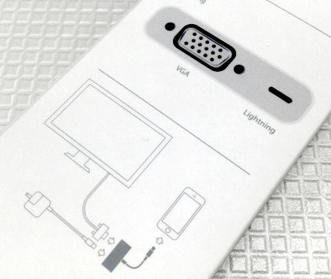 接続方法(パッケージ裏面)