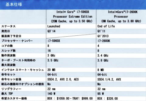 img.php?filename=mi_118344_1409697535_19