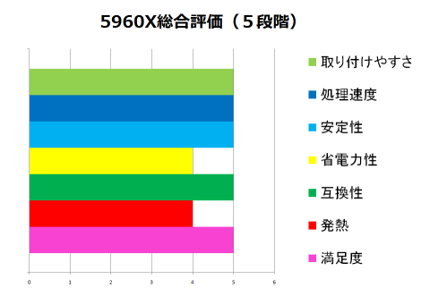 img.php?filename=mi_118344_1409697848_20