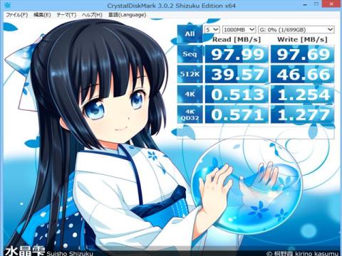 速度が、速度が……(嬉