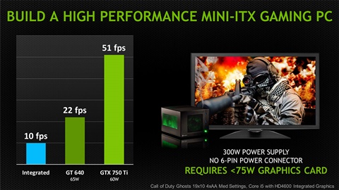 NVIDIA資料