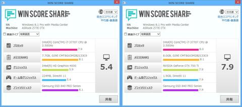 エクスペリエンス