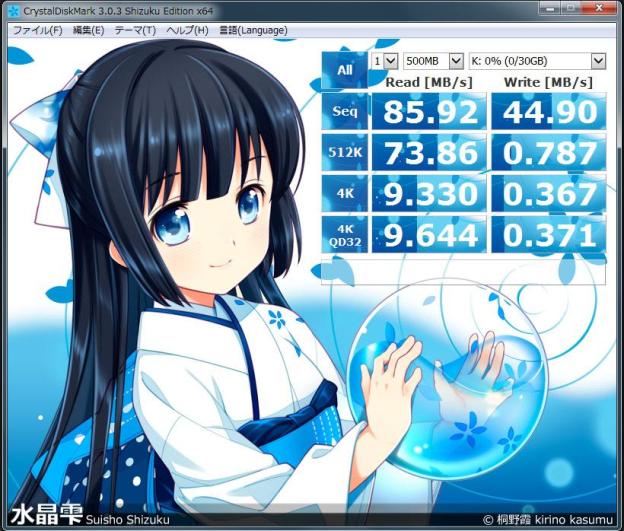 Class10の上位 UHS Class3 規格の速度は十分に出ている