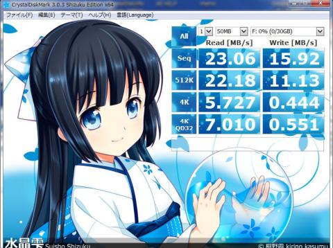 OTG規格である2.0の速度は十分に出ています。