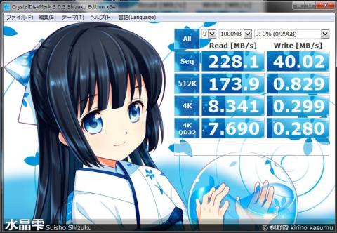 なにこの速さw これは掘り出し物か!!