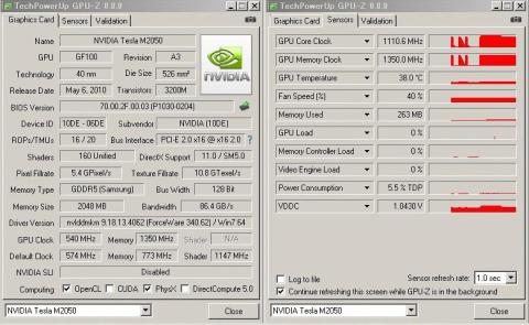 GPU-Zの表示(一部不正確です!)
