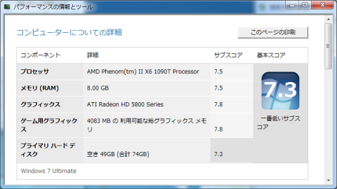 Windowsエクスペリエンスインデックス どちらでも変わりなしだった
