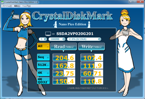 Crystal Disk Mark 結果(SSD311 20GB)