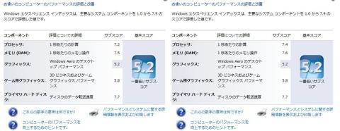 Corei3 2120 vs Corei5 2400