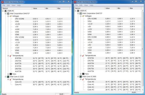 Corei3 2120 vs Corei5 2400 HWM