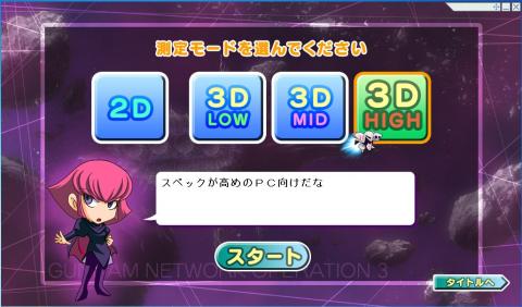 測定モードは3DHIGHで!