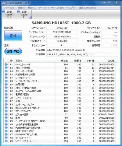 CrystalDiskInfoで見たところ・・・中身はSAMSUNG製のHD103SI!
