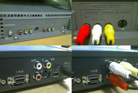 コンポジットに接続します。