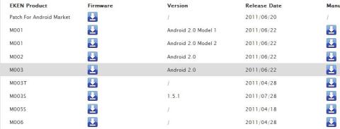 Android 2.0と記載されているが実際は2.1です。