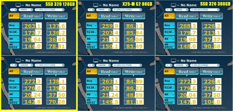 【INTEL SSD 320 120GB】 vs 【INTEL X25-M 80GB】 vs 【INTEL SSD 320 300GB】