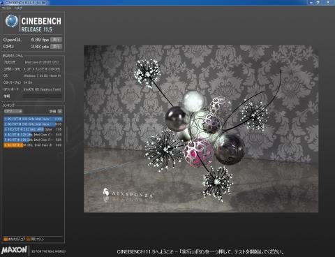 i5-2500T CINEBENCH