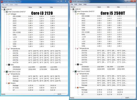 CPUID HWMonitor2120-2500T