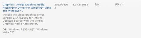 今は亡きVista用のDriver!