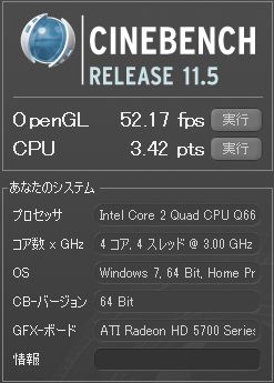 CINEBENCH 11.5では・・・こんな感じ!
