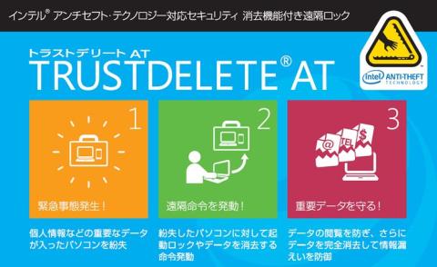 職場ではTRUSTDELETE ATを使ってます!