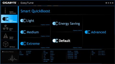 【Extreme】な4.4GHzまでは、すんなりOC出来ました。