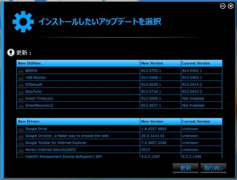 何か・・・ダウンロード後に失敗したりと・・・未だに@BIOSだけが更新できません。TT