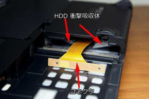 内部の位置関係