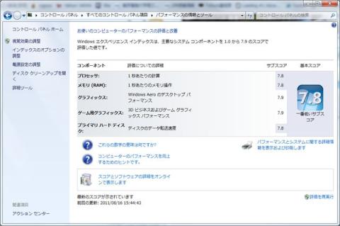 エクスペリエンスインデックス