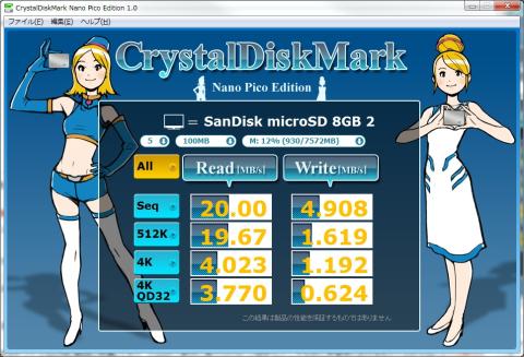 カードリーダー違い