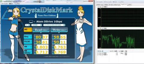メインPC→Atomサーバー