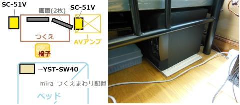 すっぽり。気持ち程度に、モルタルの重い壁材を敷いている