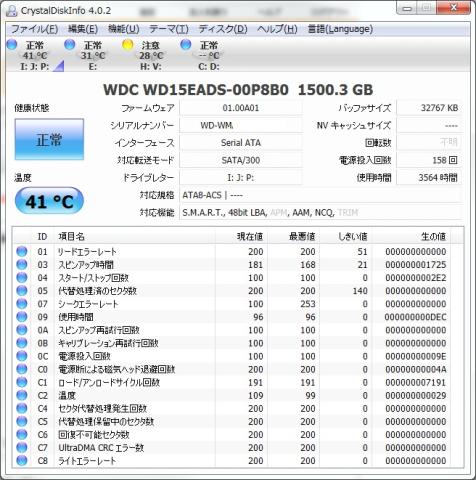 お立ち台で使用しているので少し熱い。