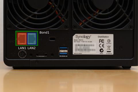 左がLAN1、右がLAN2