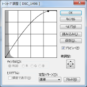 天体撮影 NIKON D700 + BORG101EDII トーンカーブ調整