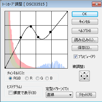 天体撮影 SONY NEX-5N + miniBORG45ED + smc PENTAX リアコンバータ トーンカーブ