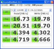 USB2.0 on SONY X505/SP