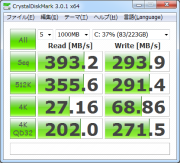 OCZ Agility3 SSD 120GB on ASUS® P8Z68-V PRO/GEN3 RAIDO0