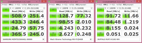 CrystalDiskMark比較