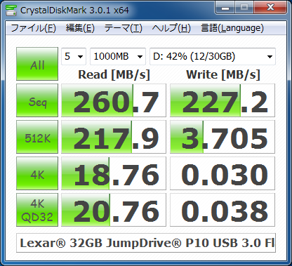 CrystalDiskMark@Windows7