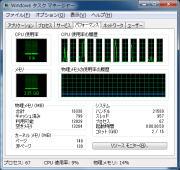画面5:Windowsタスクマネージャー:パフォーマンス