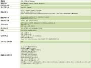 表2:「X79R-AX Deluxs(Ver1.0)」の仕様