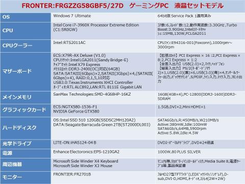 表1:「FRGZZG58GBF5/27D」の主な仕様について