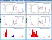 「xbootmgr」でトレースした「CPU」や「Disk I/O」の情報(左がST9750420AS、右がSSD 830)