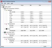 「ハードディスク」で使用していた場合のPCの各パーツの温度やファンの回転数の情報