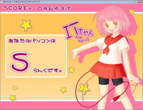 意外にも普通に動作して健闘しています。