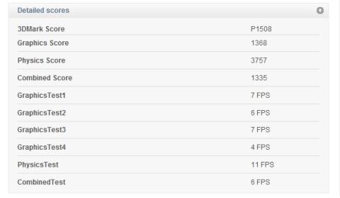 3DMark11の結果。