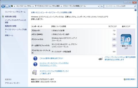 さすがにとりあえず映るといった感じかw